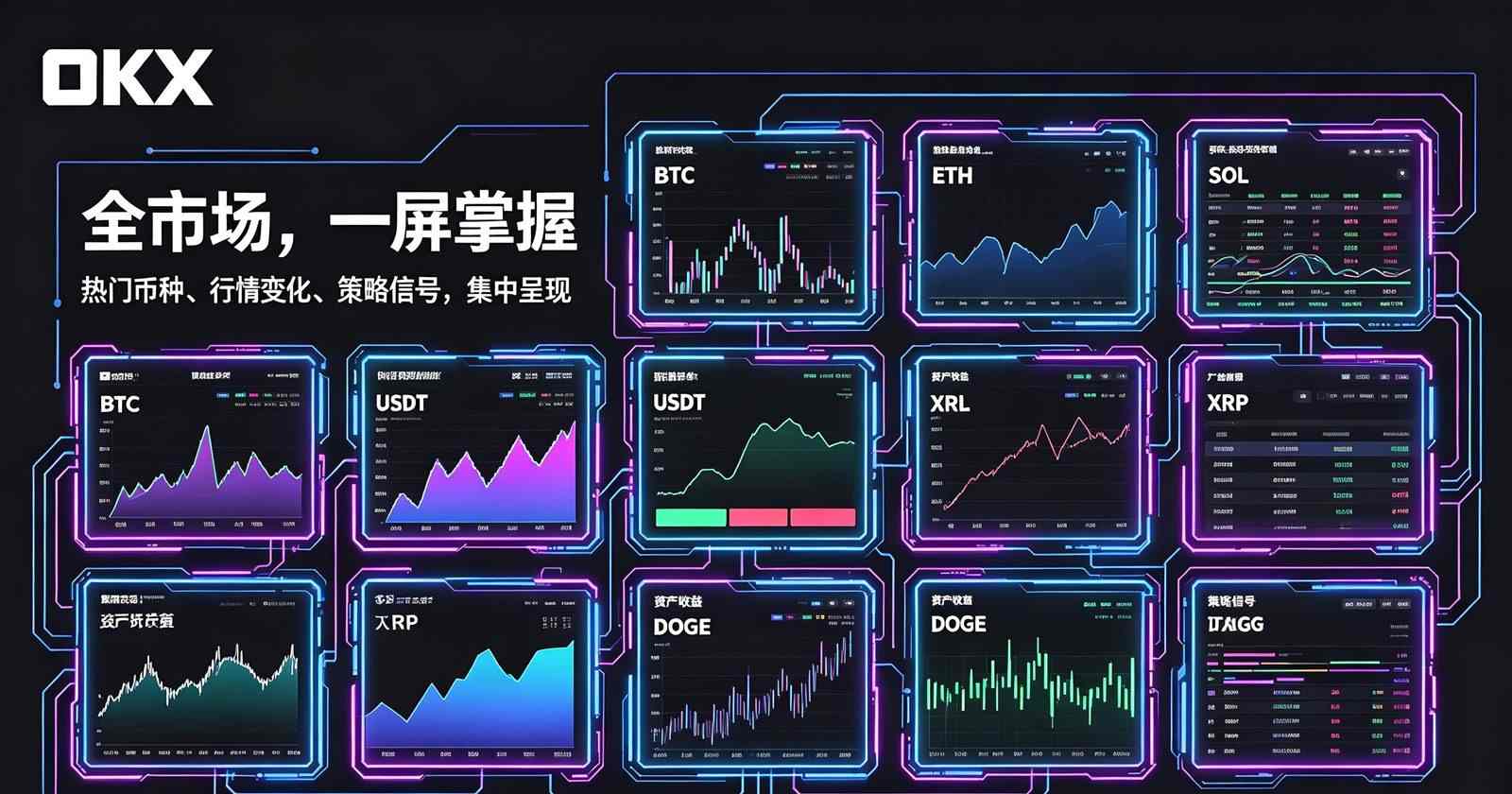 欧交易所 App 资产页面
